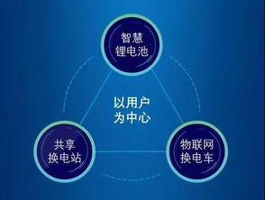 公安部發布新規，房產咨詢行業迎來規范化發展