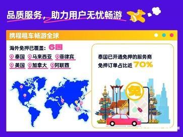 大學生五一租車訂單同比增長25%，引領自駕新潮流
