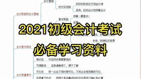餐飲企業(yè)成本核算方法 計(jì)劃成本與產(chǎn)品核算表格在食品經(jīng)營(yíng)中的應(yīng)用
